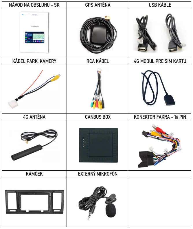SK Prislusenstvo pre autorádio Everest n pre Volkswagen T6 Transporter s CarPlay AndroidAuto - evtech.sk